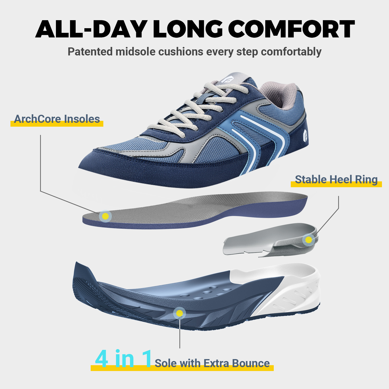 Fittington Wide Shoes For Man  - Men'S Shoes V5 Rnr review and price